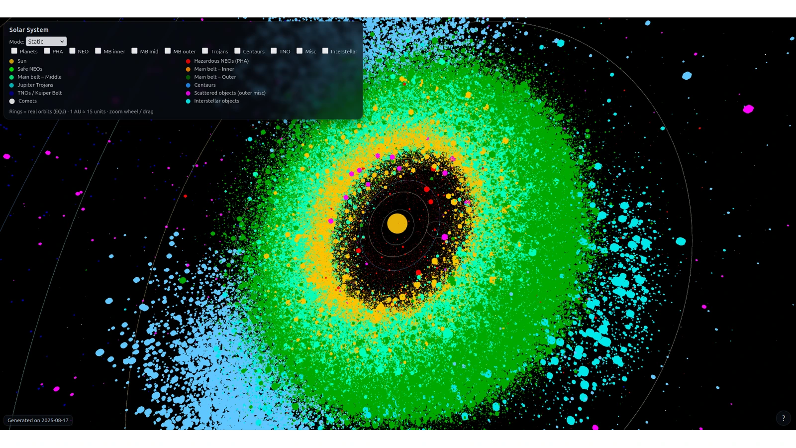 Orbit Viewer — vista general